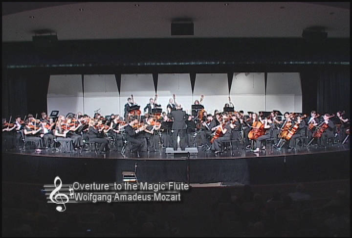 Bloomington Orchestra Festival
