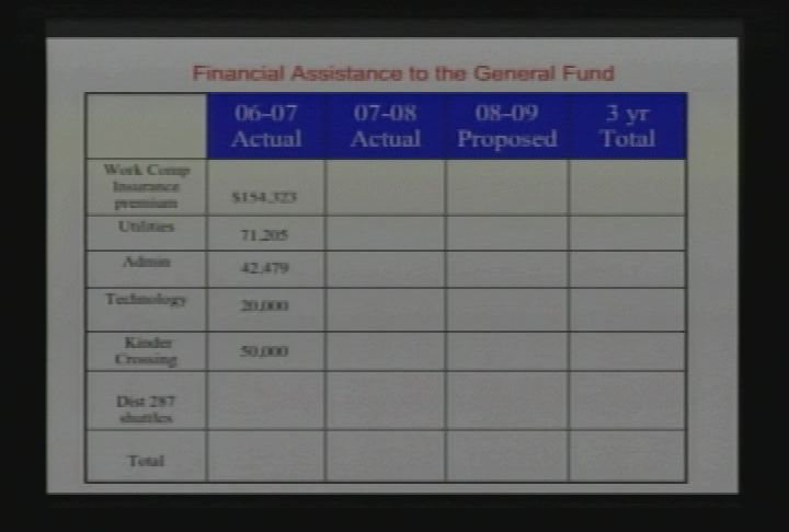 School Board Meeting: May 27