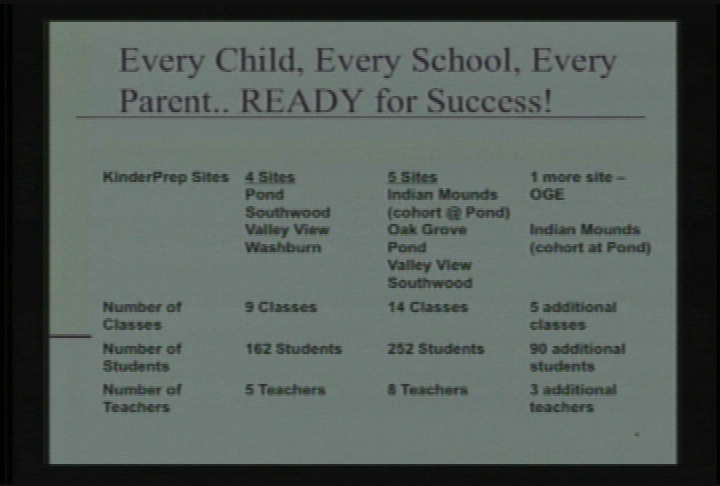 School Board Meeting & Study Session: Aug. 26