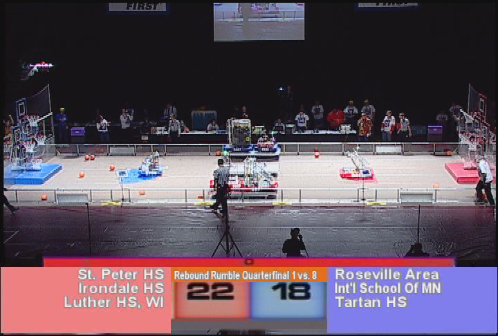 FIRST Robotics Competition: Rebound Rumble
